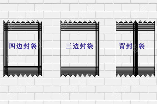 邊封、四邊封及背封袋型
